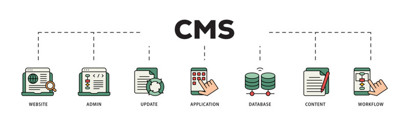 CMS icon infographic illustration concept with icon of workflow, application, content, database, update, admin, website icon live stroke and easy to edit 