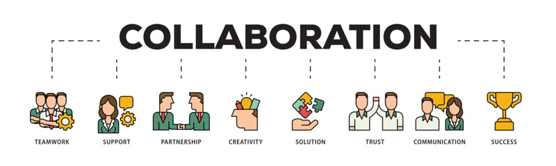 Collaboration icon infographic illustration concept with icon of teamwork, support, partnership, creativity, solution, trust, communication, success icon live stroke and easy to edit 