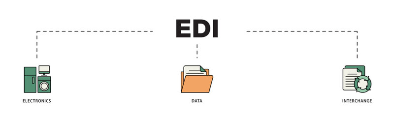 EDI icon infographic illustration concept with icon of a cloud server, exchange, database, file, chart, automation, and process  icon live stroke and easy to edit 