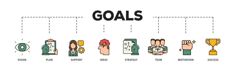 Goals icon infographic illustration concept with icon of vision, plan, support, ideas, strategy, team, motivation, and success icon live stroke and easy to edit 