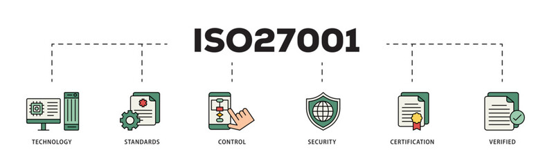 ISO27001 icon infographic illustration concept with icon of technology, standards, control, security, certification, and verified icon live stroke and easy to edit 
