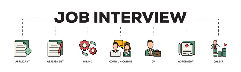 Job interview icon infographic illustration concept with icon of applicant, assessment, hiring, communication, cv, agreement and career icon live stroke and easy to edit 