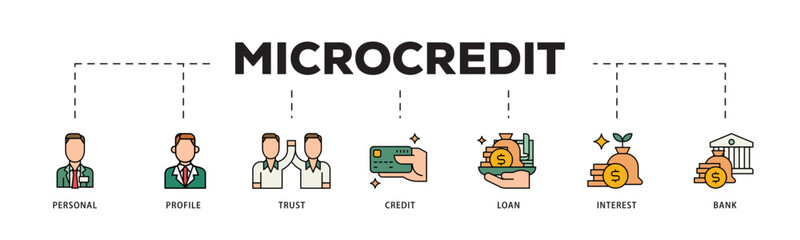 Microcredit icon infographic illustration concept with icon of personal, profile, trust, credit, loan, interest and bank icon live stroke and easy to edit 