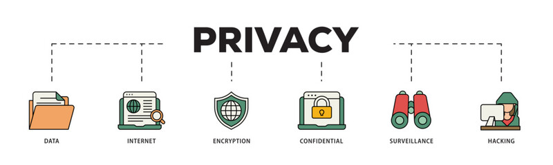 Privacy icon infographic illustration concept with icon of confidential, hacking, surveillance, encryption, internet, data icon live stroke and easy to edit 