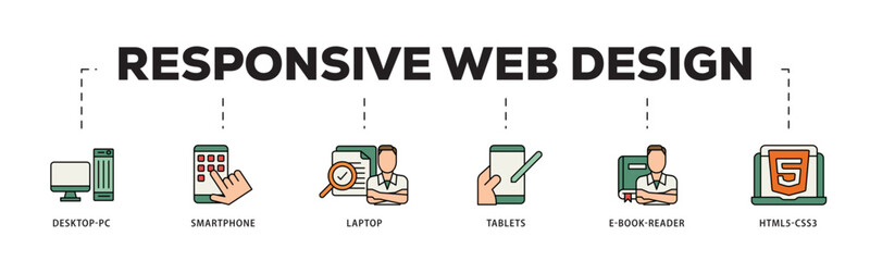 Responsive web design icon infographic illustration concept with icon of tablets, html5 css3, e book reader, laptop, smart phone, desktop pc icon live stroke and easy to edit 