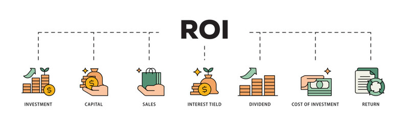 Roi icon infographic illustration concept with icon of return, interest tield, cost of investment, dividend, sales, capital, investment icon live stroke and easy to edit 