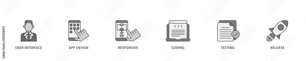 Poster app development icon infographic illustration concept with icon of coding, release, testing, respons