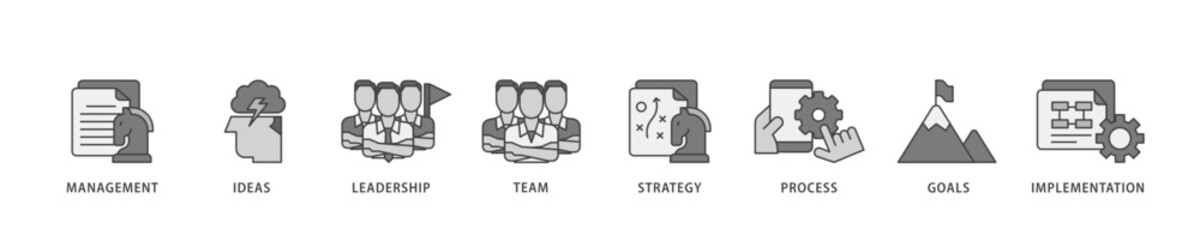 Business icon infographic illustration concept with icon of management, ideas, leadership, team, strategy, process, goals, and implementation icon live stroke and easy to edit 
