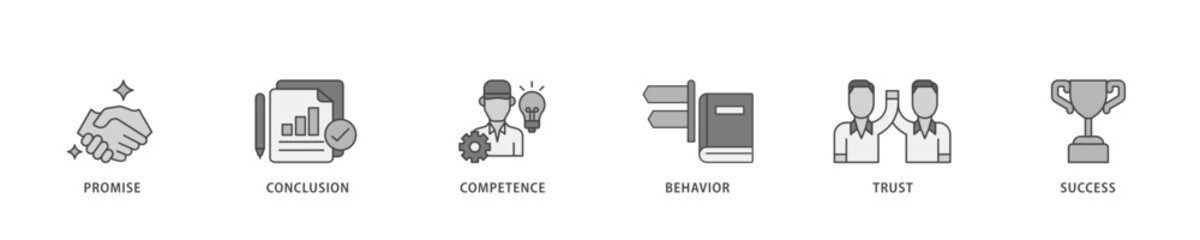 Commitment icon infographic illustration concept with icon of promise, conclusion, competence, behaviour, trust, and success icon live stroke and easy to edit 