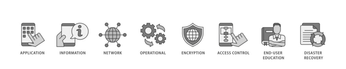 Cyber security icon infographic illustration concept with icon of application, information, network, operational, encryption, access control icon live stroke and easy to edit 