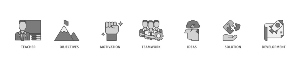 Workshop icon infographic illustration concept with icon of teacher, objectives, motivation, teamwork, ideas, solution, and development icon live stroke and easy to edit 