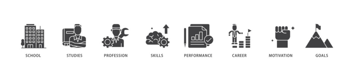 Apprenticeship icon infographic illustration concept with icon of school, studies, profession, skills, performance, career, motivation and goals icon live stroke and easy to edit 