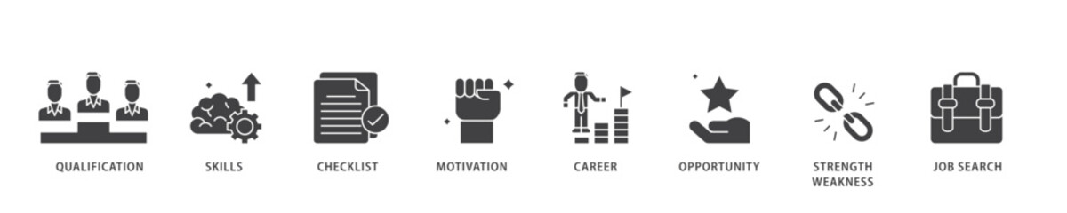 Career icon infographic illustration concept with icon of define goal, checklist, strengths weaknesses, motivation, qualification, support and success icon live stroke and easy to edit 