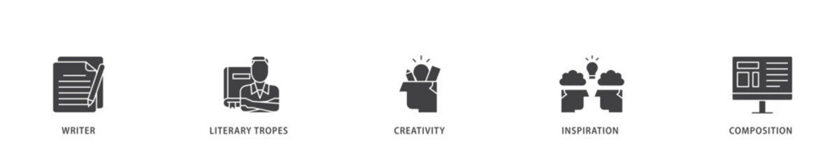 Creative writing icon infographic illustration concept with icon of writer, literary tropes, creativity, idea, inspiration, and composition icon live stroke and easy to edit 