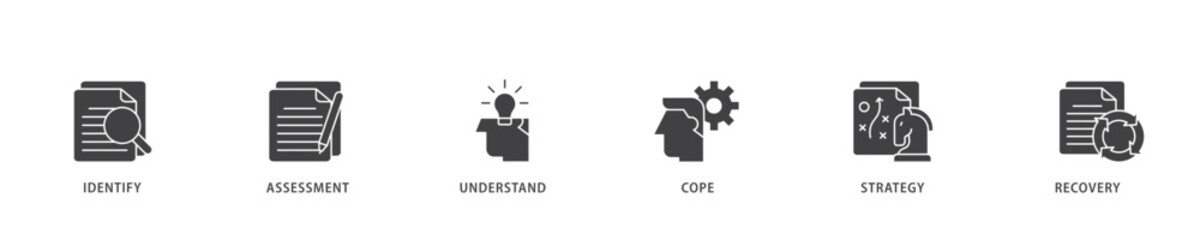 Crisis management icon infographic illustration concept with icon of recovery, strategy, understand, assessment, identify, cope icon live stroke and easy to edit 