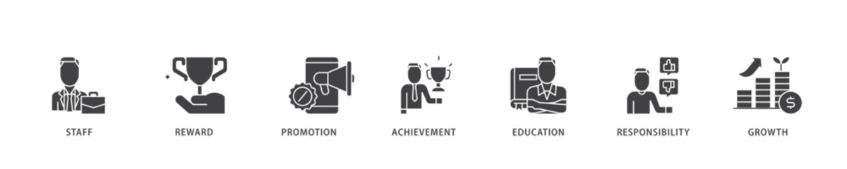 Employee motivation icon infographic illustration concept with icon of staff, reward, promotion, achievement, education, responsibility and growth icon live stroke and easy to edit 
