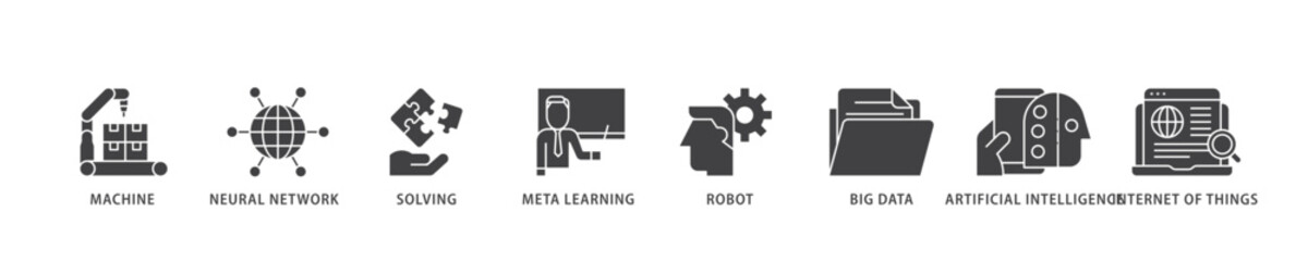 Machine learning icon infographic illustration concept with icon of technology, engineering, algorthm, data analytics, clustering and computer science icon live stroke and easy to edit 