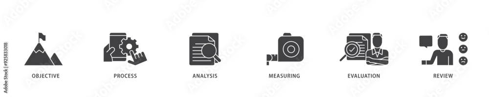 Poster monitoring icon infographic illustration concept with icon of objective, process, analysis, measurin