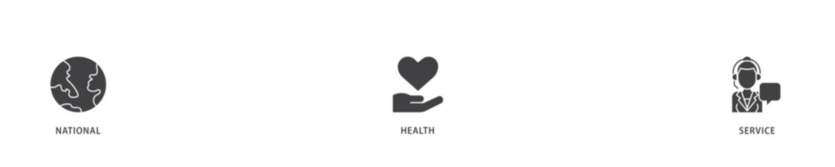 NHS icon infographic illustration concept with icon of globe, hospital, health insurance, ambulance, patient, and medical apps icon live stroke and easy to edit 