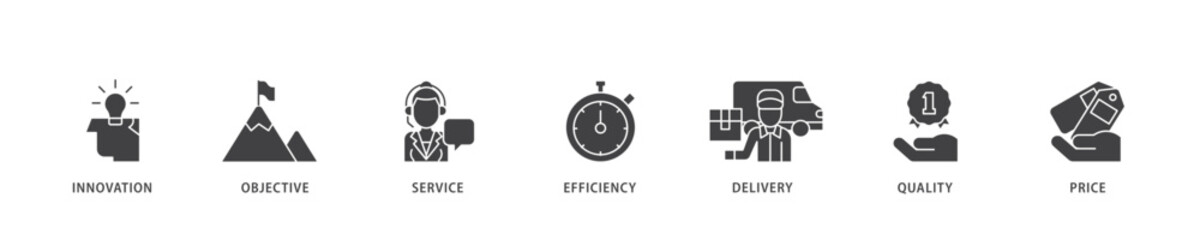 Product engineering icon infographic illustration concept with icon of design, innovation, planning, support, testing, development, management, deployment icon live stroke and easy to edit 