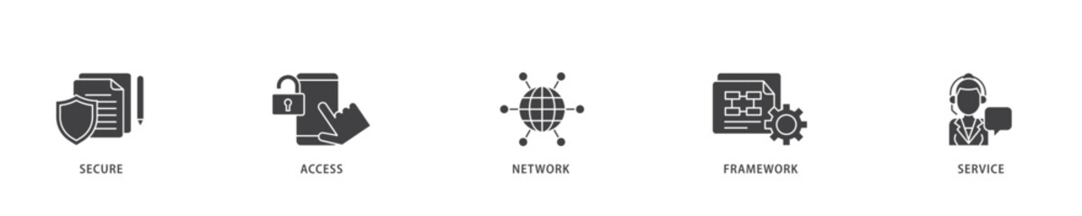 SASE icon infographic illustration concept with icon of security, password, network, framework and support icon live stroke and easy to edit 