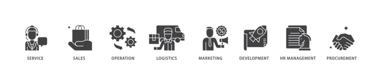 Value chain icon infographic illustration concept with icon of service, sales, operation, logistics, marketing, development, hr management, procurement icon live stroke and easy to edit 