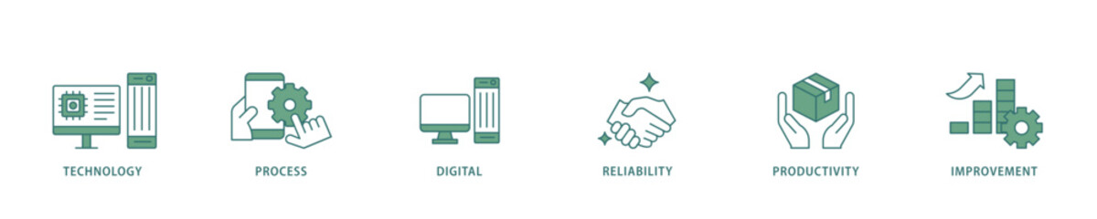 Automation icon infographic illustration concept with icon of process, digital, reliability, productivity, and improvement icon live stroke and easy to edit 