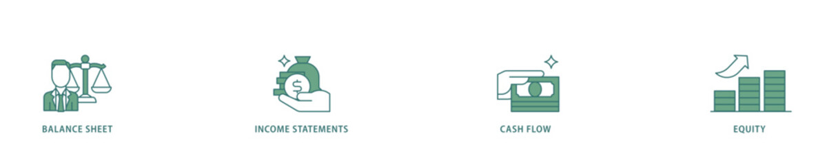 Financial statements icon infographic illustration concept with icon of graph, balance sheet, pie chart, income statements, money, calculator, income, earningicon live stroke and easy to edit 