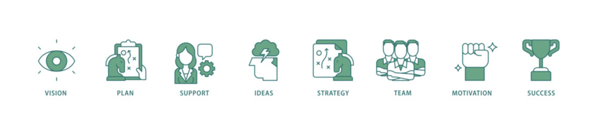 Goals icon infographic illustration concept with icon of vision, plan, support, ideas, strategy, team, motivation, and success icon live stroke and easy to edit 