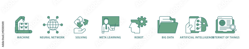 Aufkleber machine learning icon infographic illustration concept with icon of technology, engineering, algorth