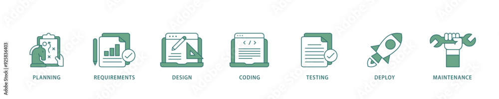 Poster software development icon infographic illustration concept with icon of planning, requirements, desi