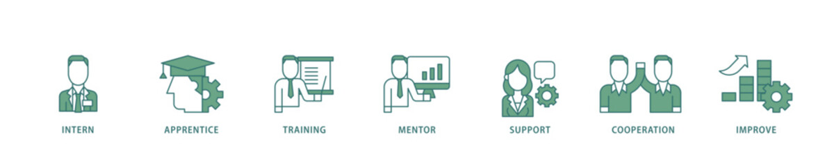 Trainee icon infographic illustration concept with icon of intern, apprentice, training, mentor, support, cooperation and improve icon live stroke and easy to edit 