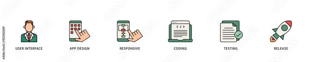 Poster app development icon infographic illustration concept with icon of coding, release, testing, respons