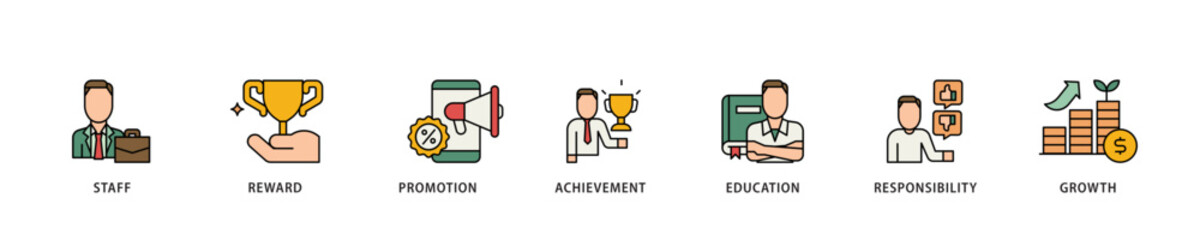 Employee motivation icon infographic illustration concept with icon of staff, reward, promotion, achievement, education, responsibility and growth icon live stroke and easy to edit 