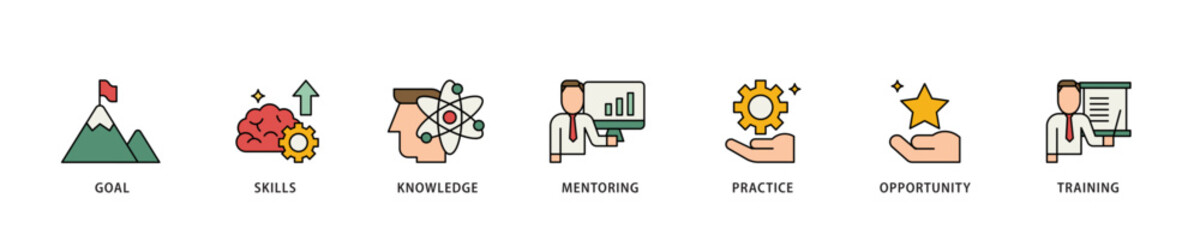 Internship icon infographic illustration concept with icon of goal, skills, knowledge, mentoring, practice, opportunity, and training icon live stroke and easy to edit 