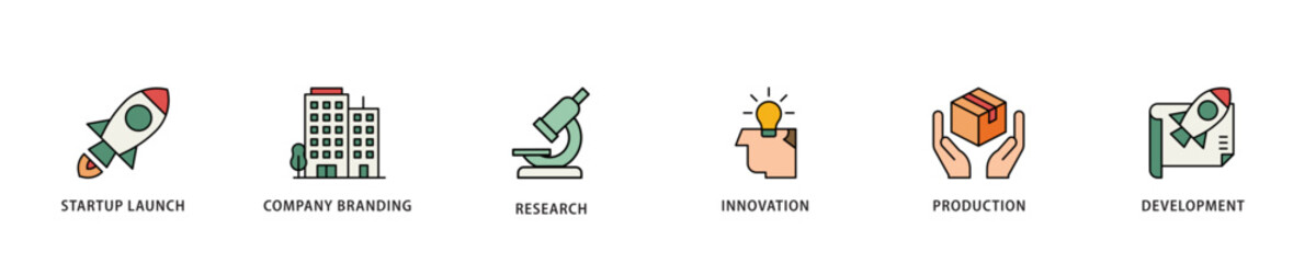 Start up  icon infographic illustration concept with icon of innovation, idea, goal, business plan, money, team, and scalability icon live stroke and easy to edit 