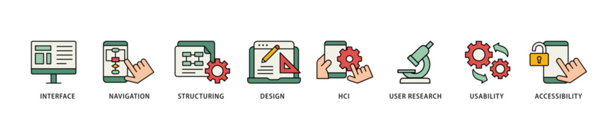 UX design icon infographic illustration concept with icon of accessibility, usability, design, user research, hci, structuring, navigation, interface icon live stroke and easy to edit 