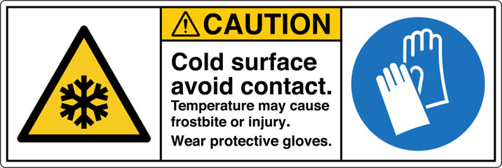 ANSI Z535 Safety Sign Marking...