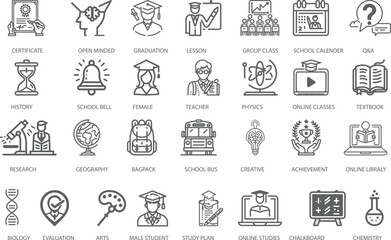 Education Icons Pack, certificate, open minded, graduation, lesson. group class, school calender, history, school bell, biology, geography, physics, arts, chemistry,