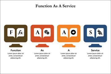 FaaS - Function as a service acronym. Infographic template with icons and description placeholder