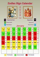Illustration of a wall calendar 2025 of the zodiac signs by decades.
