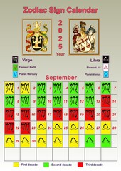 Illustration of a wall calendar 2025 of the zodiac signs by decades.