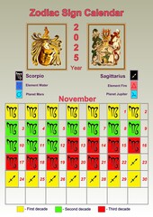 Illustration of a wall calendar 2025 of the zodiac signs by decades.