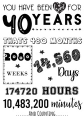 Fototapeta premium You have been loved for 40 years illustration 