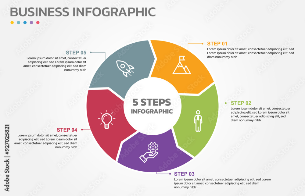 Poster Visual data presentation. Cycle diagram with 5 options. Pie Chart Circle infographic template with 5 steps, options, parts, segments. Business concept. Marketing infographic vector illustration.