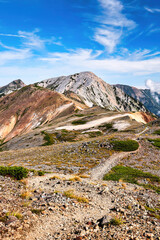 北アルプスの白馬鑓ヶ岳へ続く稜線