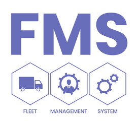FMS - Fleet Management System acronym. business concept background. Vector illustration with keywords and icons. Lettering illustration with icons for web banner, flyer, landing