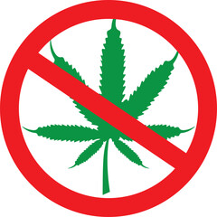 Cannabis prohibition symbol. Cannabis leaf prohibition design.
