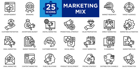 marketing mix, product, promotion, strategy, business, price icon set. Outline icons collection. Simple vector illustration