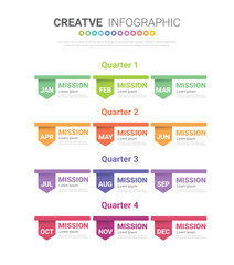 Timeline for 1 year, calendar, 12 months, Presentation business 4 quarter, Infographic Timeline can be used for workflow, process diagram, flow chart.
